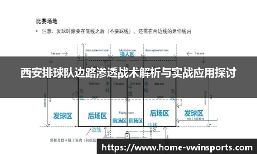 西安排球队边路渗透战术解析与实战应用探讨